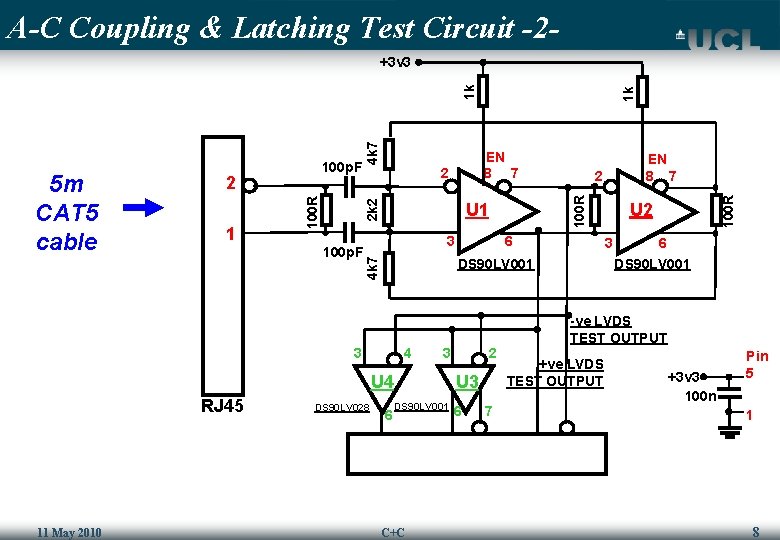 A-C Coupling & Latching Test Circuit -2 - 3 DS 90 LV 028 6