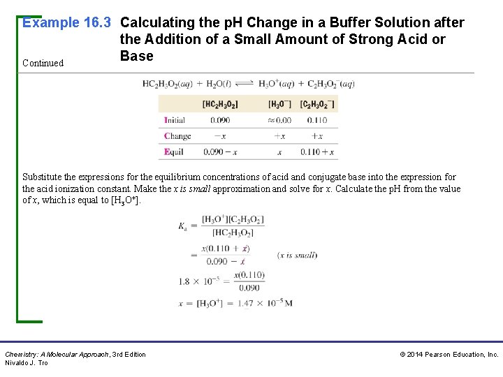 Example 16. 3 Calculating the p. H Change in a Buffer Solution after the Example 16. 3 Calculating the p. H Change in a Buffer Solution after the