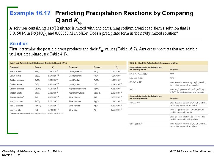 Example 16. 12 Predicting Precipitation Reactions by Comparing Q and Ksp A solution containing Example 16. 12 Predicting Precipitation Reactions by Comparing Q and Ksp A solution containing