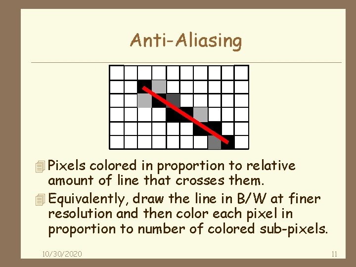 Anti-Aliasing 4 Pixels colored in proportion to relative amount of line that crosses them.