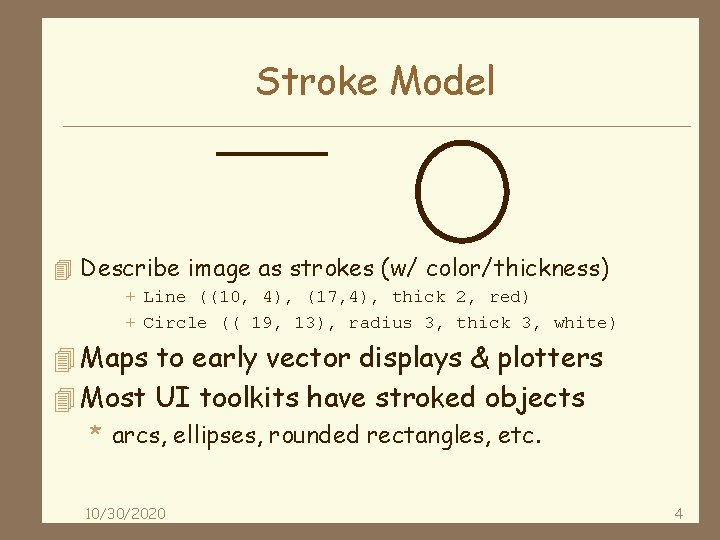 Stroke Model 4 Describe image as strokes (w/ color/thickness) + Line ((10, 4), (17,