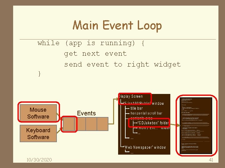 Main Event Loop Mouse Software Keyboard Software 10/30/2020 Events So urc Co e de