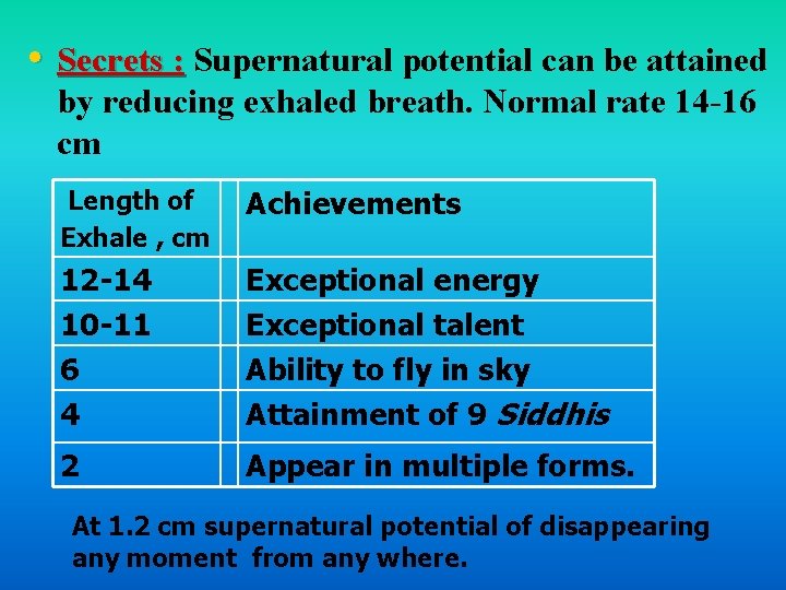  • Secrets : Supernatural potential can be attained by reducing exhaled breath. Normal