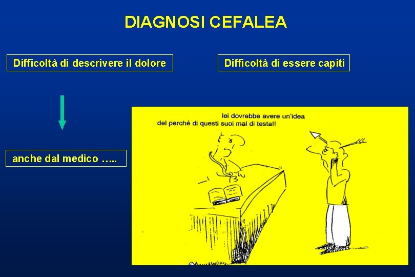 DIAGNOSI CEFALEA Difficoltà di descrivere il dolore anche dal medico …. . Difficoltà di