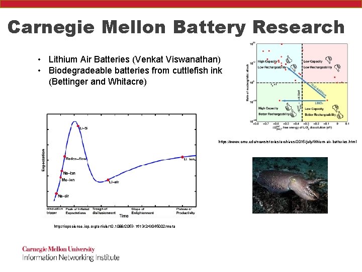 Carnegie Mellon Battery Research • Lithium Air Batteries (Venkat Viswanathan) • Biodegradeable batteries from