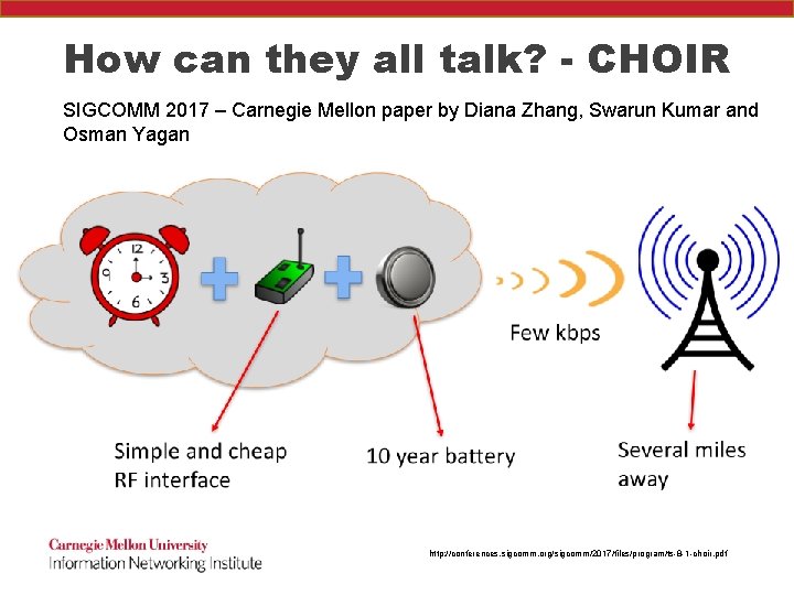 How can they all talk? - CHOIR SIGCOMM 2017 – Carnegie Mellon paper by