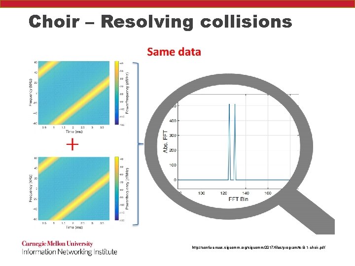 Choir – Resolving collisions http: //conferences. sigcomm. org/sigcomm/2017/files/program/ts-8 -1 -choir. pdf 