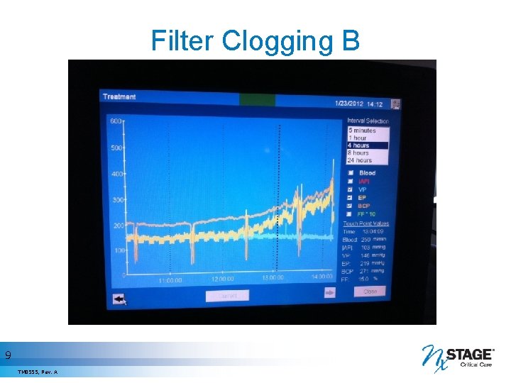 Filter Clogging B 9 TM 0555, Rev. A 