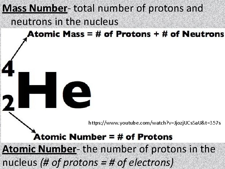 Mass Number- total number of protons and neutrons in the nucleus https: //www. youtube.