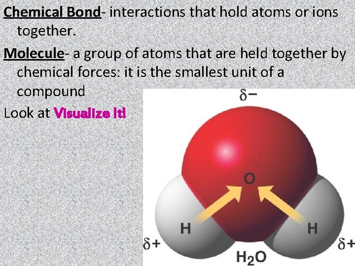 Chemical Bond- interactions that hold atoms or ions together. Molecule- a group of atoms
