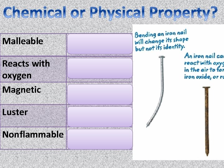 Malleable Physical Reacts with oxygen Magnetic Chemical Luster Physical Nonflammable Chemical 