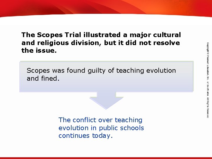 TEKS 8 C: Calculate percent composition and empirical and molecular formulas. The Scopes Trial