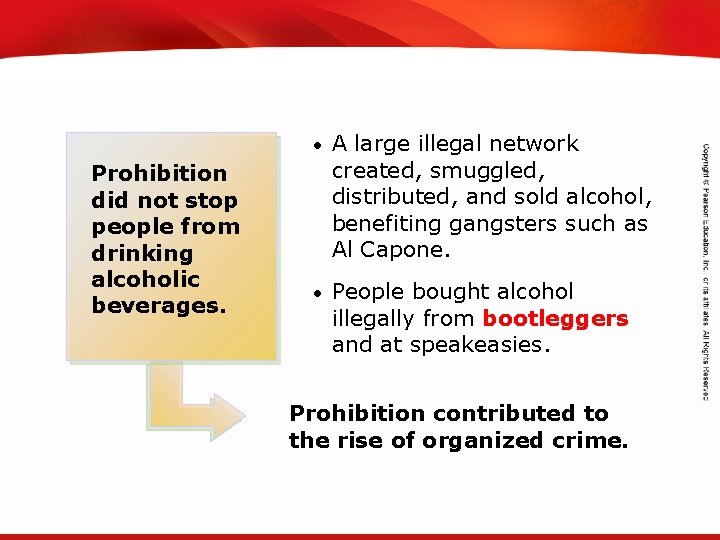 TEKS 8 C: Calculate percent composition and empirical and molecular formulas. Prohibition did not