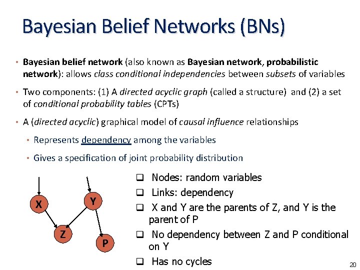 Bayesian Belief Networks (BNs) • Bayesian belief network (also known as Bayesian network, probabilistic Bayesian Belief Networks (BNs) • Bayesian belief network (also known as Bayesian network, probabilistic
