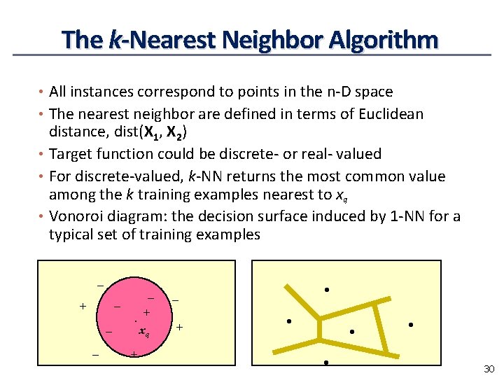 The k-Nearest Neighbor Algorithm • All instances correspond to points in the n-D space The k-Nearest Neighbor Algorithm • All instances correspond to points in the n-D space