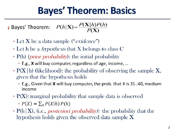 Bayes’ Theorem: Basics • 7 Bayes’ Theorem: Basics • 7