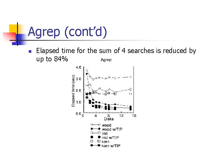 Agrep (cont’d) n Elapsed time for the sum of 4 searches is reduced by