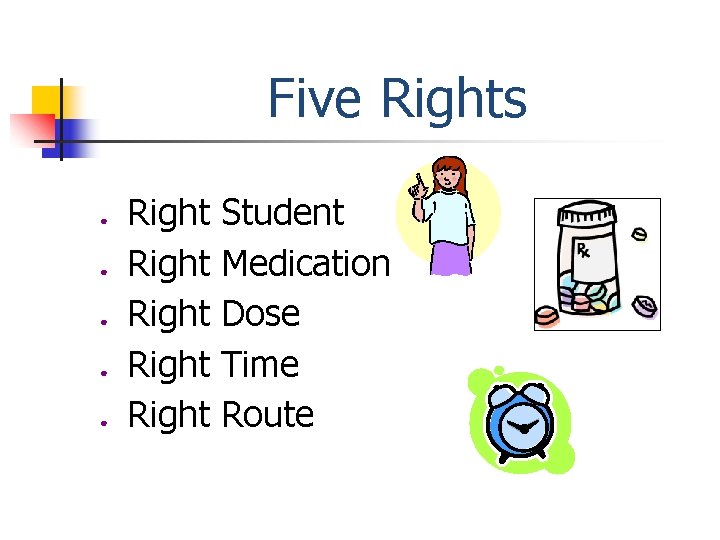 Five Rights ● ● ● Right Right Student Medication Dose Time Route 