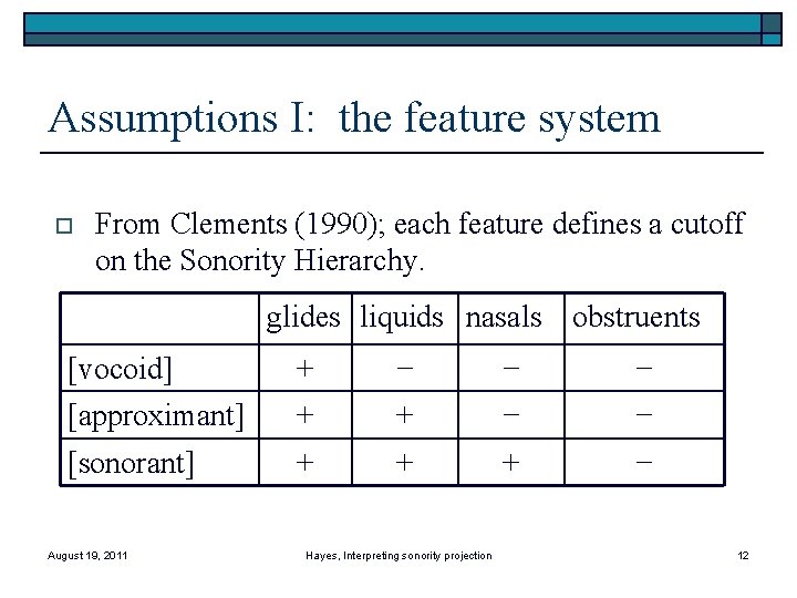 Assumptions I: the feature system o From Clements (1990); each feature defines a cutoff