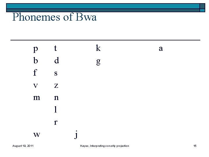 Phonemes of Bwa p b f v m w August 19, 2011 t d