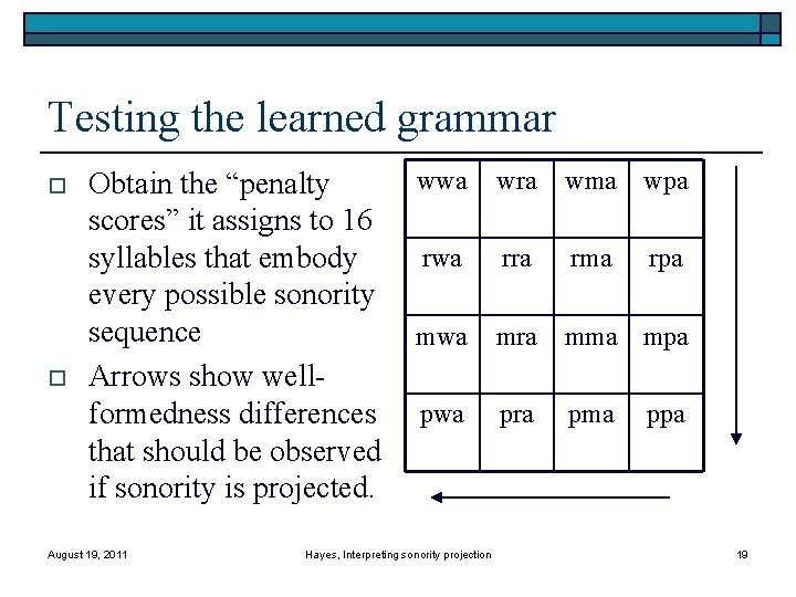 Testing the learned grammar o o Obtain the “penalty scores” it assigns to 16