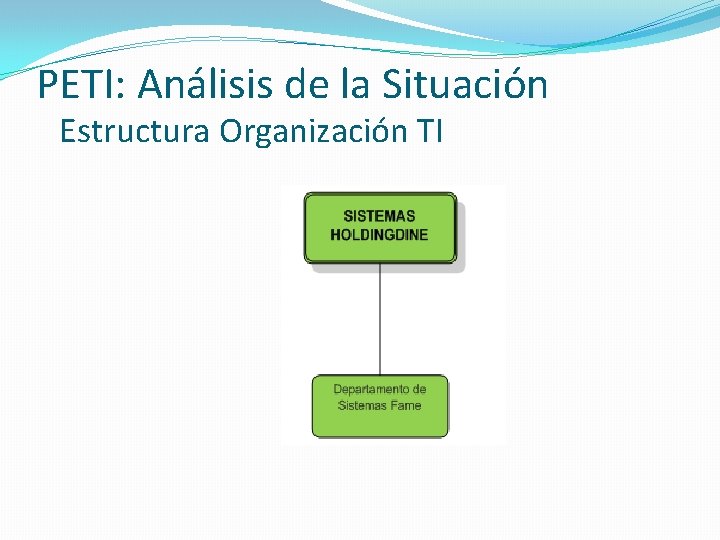 PETI: Análisis de la Situación Estructura Organización TI 