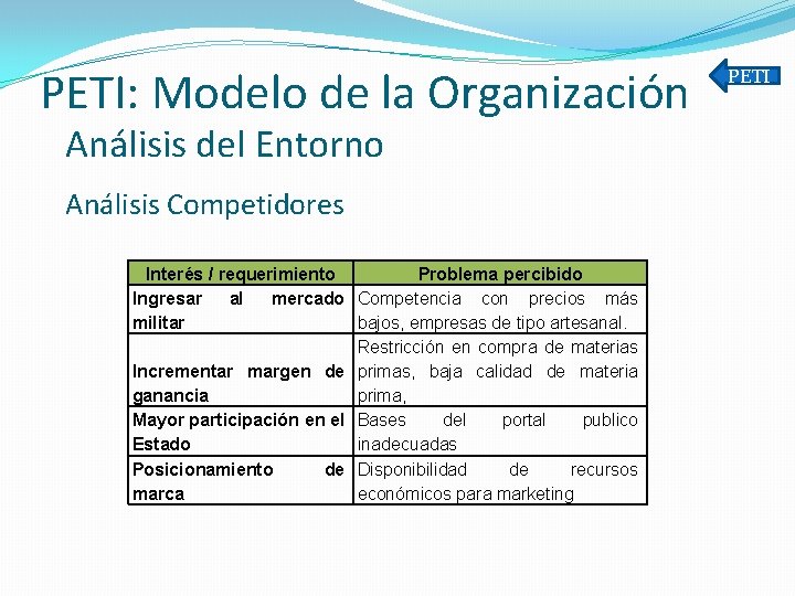 PETI: Modelo de la Organización Análisis del Entorno Análisis Competidores Interés / requerimiento Problema