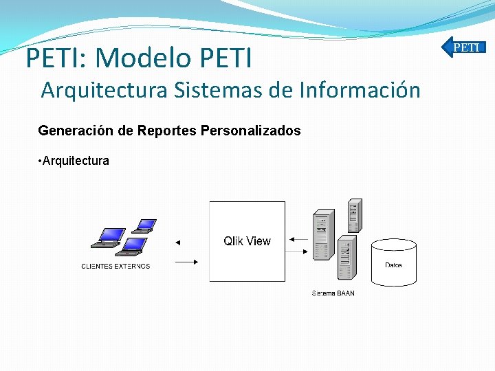 PETI: Modelo PETI Arquitectura Sistemas de Información Generación de Reportes Personalizados • Arquitectura PETI