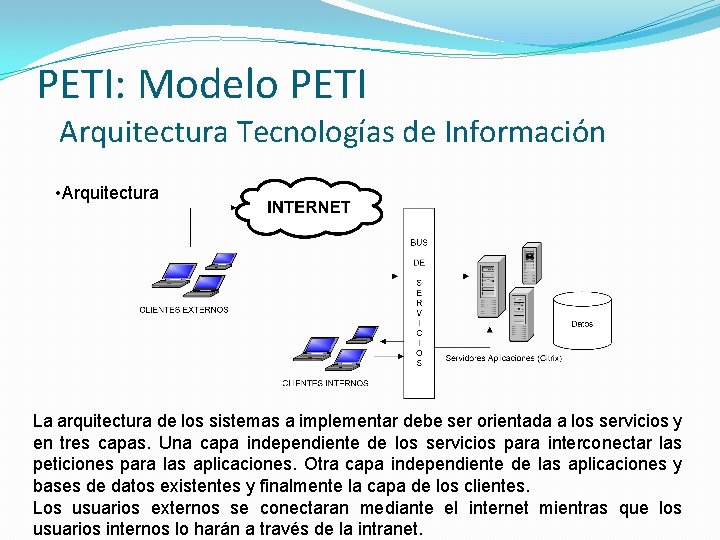 PETI: Modelo PETI Arquitectura Tecnologías de Información • Arquitectura La arquitectura de los sistemas