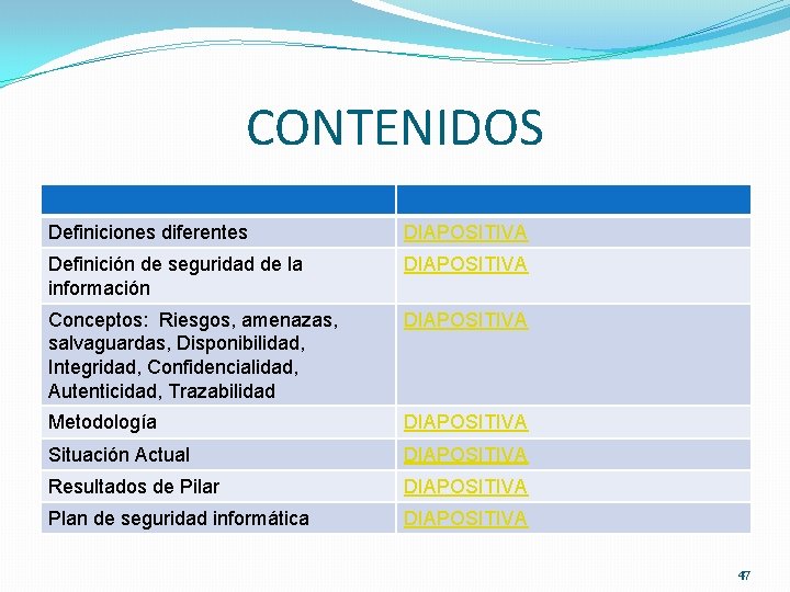 CONTENIDOS Definiciones diferentes DIAPOSITIVA Definición de seguridad de la información DIAPOSITIVA Conceptos: Riesgos, amenazas,