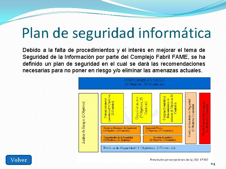 Plan de seguridad informática Debido a la falta de procedimientos y el interés en