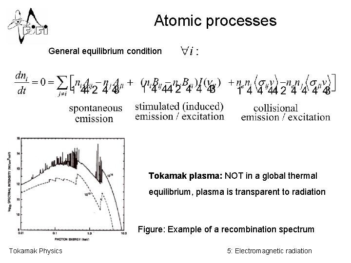 Atomic processes General equilibrium condition Tokamak plasma: NOT in a global thermal equilibrium, plasma