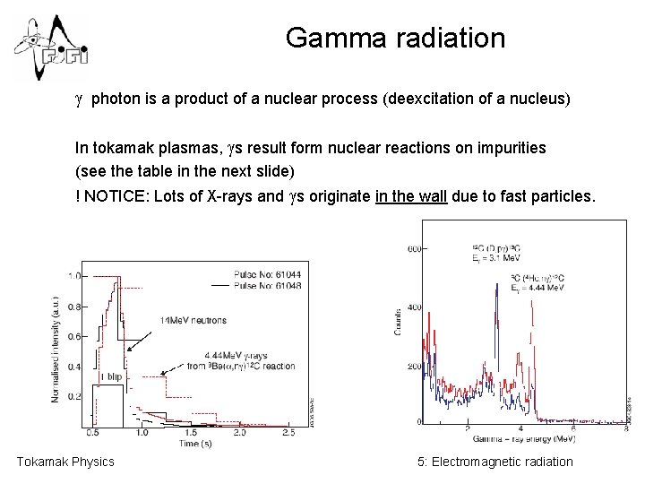 Gamma radiation g photon is a product of a nuclear process (deexcitation of a