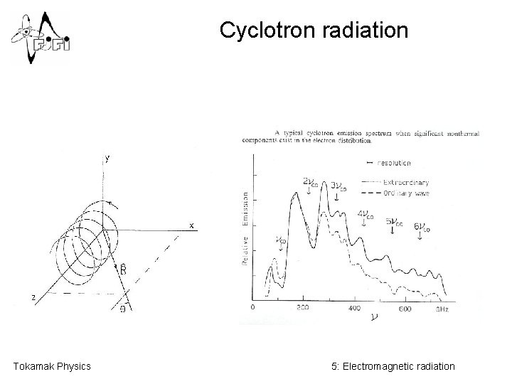 Cyclotron radiation Tokamak Physics 5: Electromagnetic radiation 