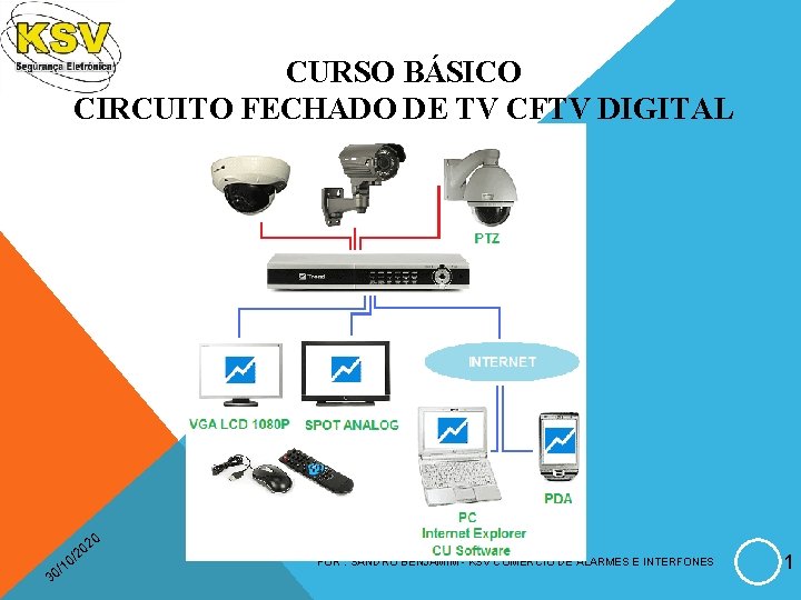 CURSO BÁSICO CIRCUITO FECHADO DE TV CFTV DIGITAL / 30 0 02 2 /