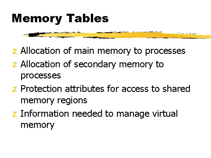 Memory Tables z Allocation of main memory to processes z Allocation of secondary memory