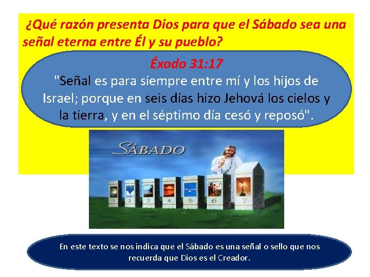 ¿Qué razón presenta Dios para que el Sábado sea una señal eterna entre Él