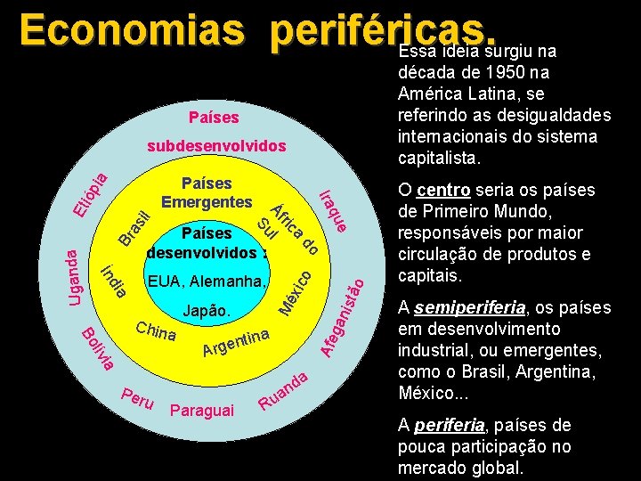 Economias periféricas. Essa ideia surgiu na década de 1950 na América Latina, se referindo Economias periféricas. Essa ideia surgiu na década de 1950 na América Latina, se referindo
