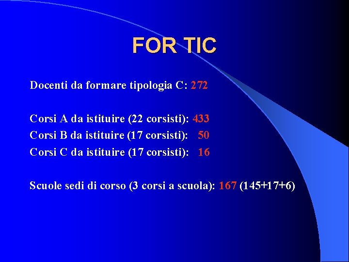 FOR TIC Docenti da formare tipologia C: 272 Corsi A da istituire (22 corsisti):