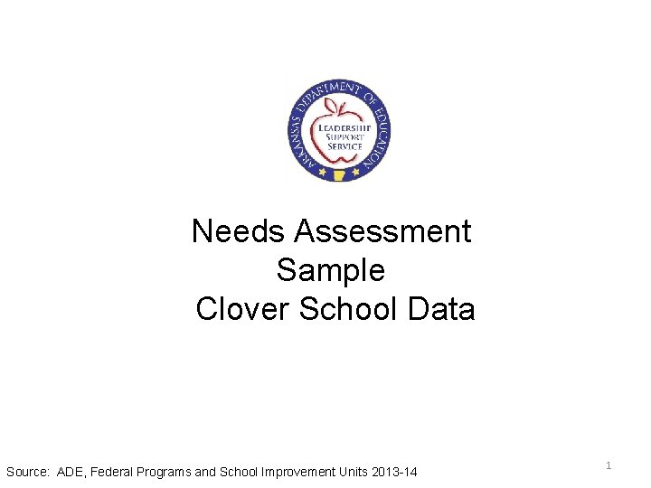 Needs Assessment Sample Clover School Data Source: ADE, Federal Programs and School Improvement Units