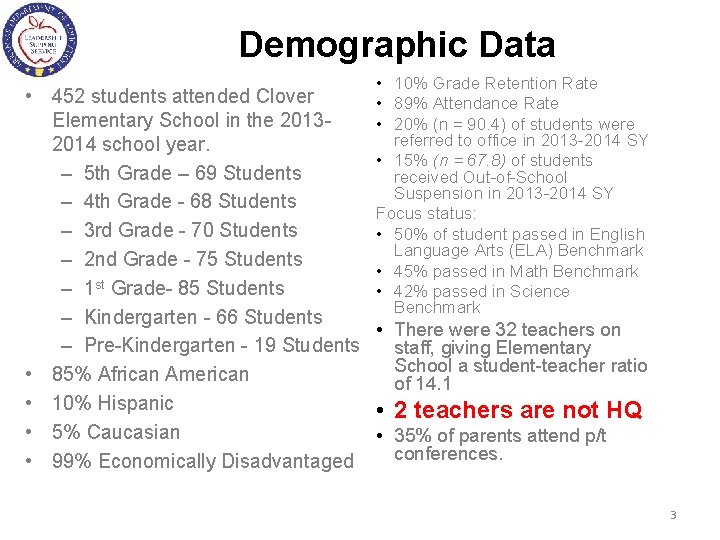 Demographic Data • 452 students attended Clover Elementary School in the 20132014 school year.