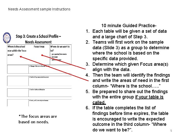 Needs Assessment sample Instructions 1. 2. 3. 4. 5. 6. *The focus areas are