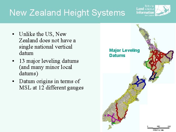 New Zealand Height Systems • Unlike the US, New Zealand does not have a