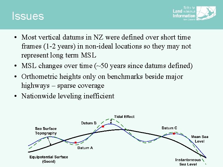 Issues • Most vertical datums in NZ were defined over short time frames (1