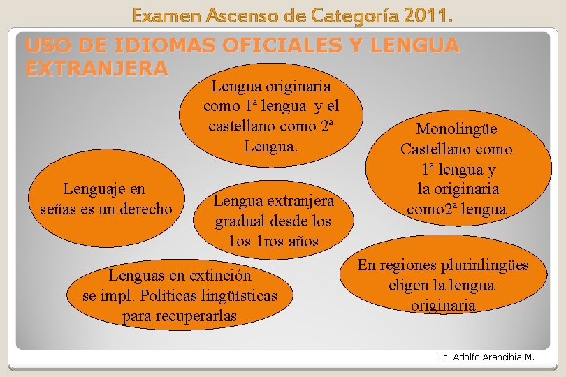 Examen Ascenso de Categoría 2011. USO DE IDIOMAS OFICIALES Y LENGUA EXTRANJERA Lengua originaria Examen Ascenso de Categoría 2011. USO DE IDIOMAS OFICIALES Y LENGUA EXTRANJERA Lengua originaria