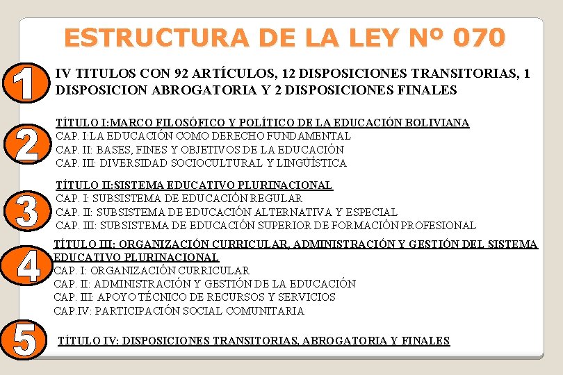 ESTRUCTURA DE LA LEY Nº 070 IV TITULOS CON 92 ARTÍCULOS, 12 DISPOSICIONES TRANSITORIAS, ESTRUCTURA DE LA LEY Nº 070 IV TITULOS CON 92 ARTÍCULOS, 12 DISPOSICIONES TRANSITORIAS,