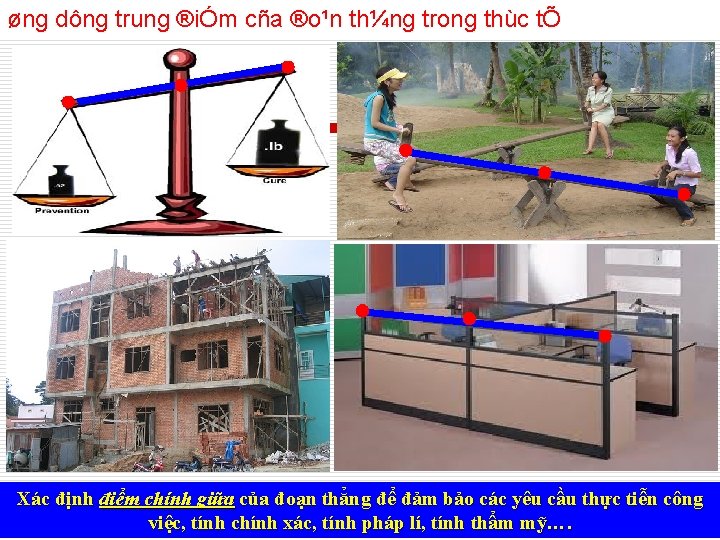 øng dông trung ®iÓm cña ®o¹n th¼ng trong thùc tÕ Xác định điểm chính