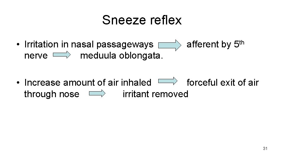 Sneeze reflex • Irritation in nasal passageways nerve meduula oblongata. afferent by 5 th