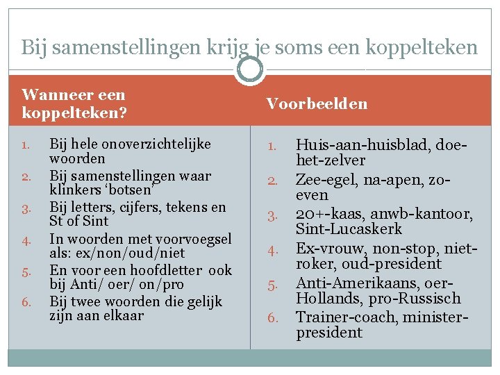 Bij samenstellingen krijg je soms een koppelteken Wanneer een koppelteken? 1. 2. 3. 4.