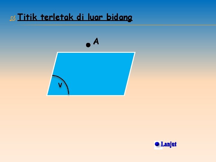  Titik terletak di luar bidang A V 